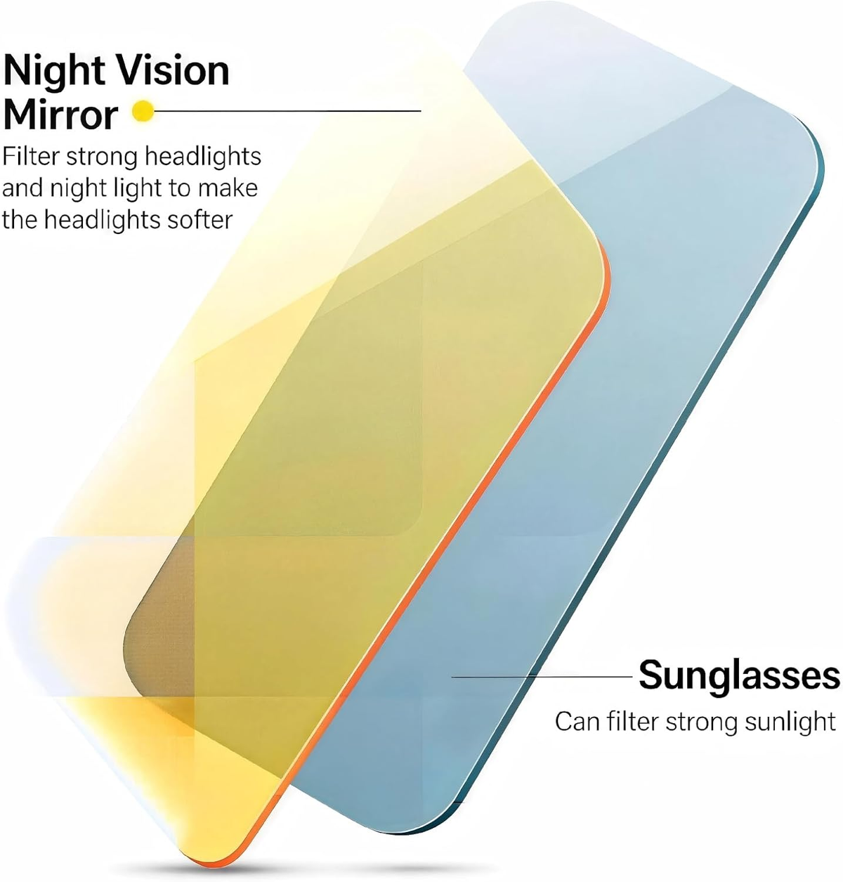 🚗2-in-1 Adjustable Dual-Lens Anti-Glare Car Sun Visor — Safer Driving🚗