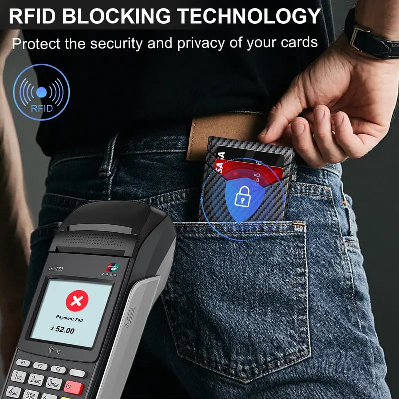 🔥 HOT SALE 48% OFF- Men's RFID Minimalist Bifold Wallet