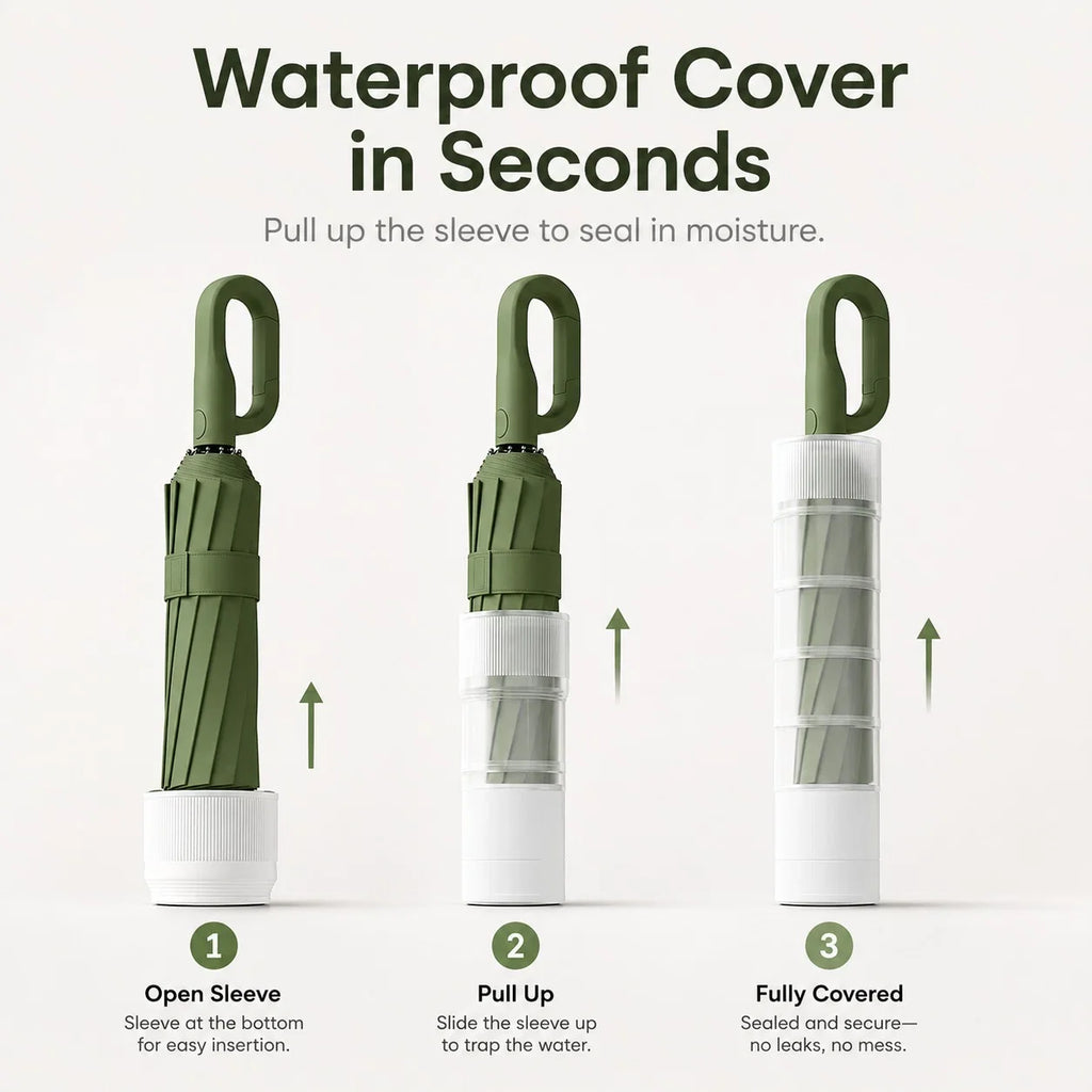 Magic Water-Revealing Automatic Umbrella with Drip-Proof Sleeve