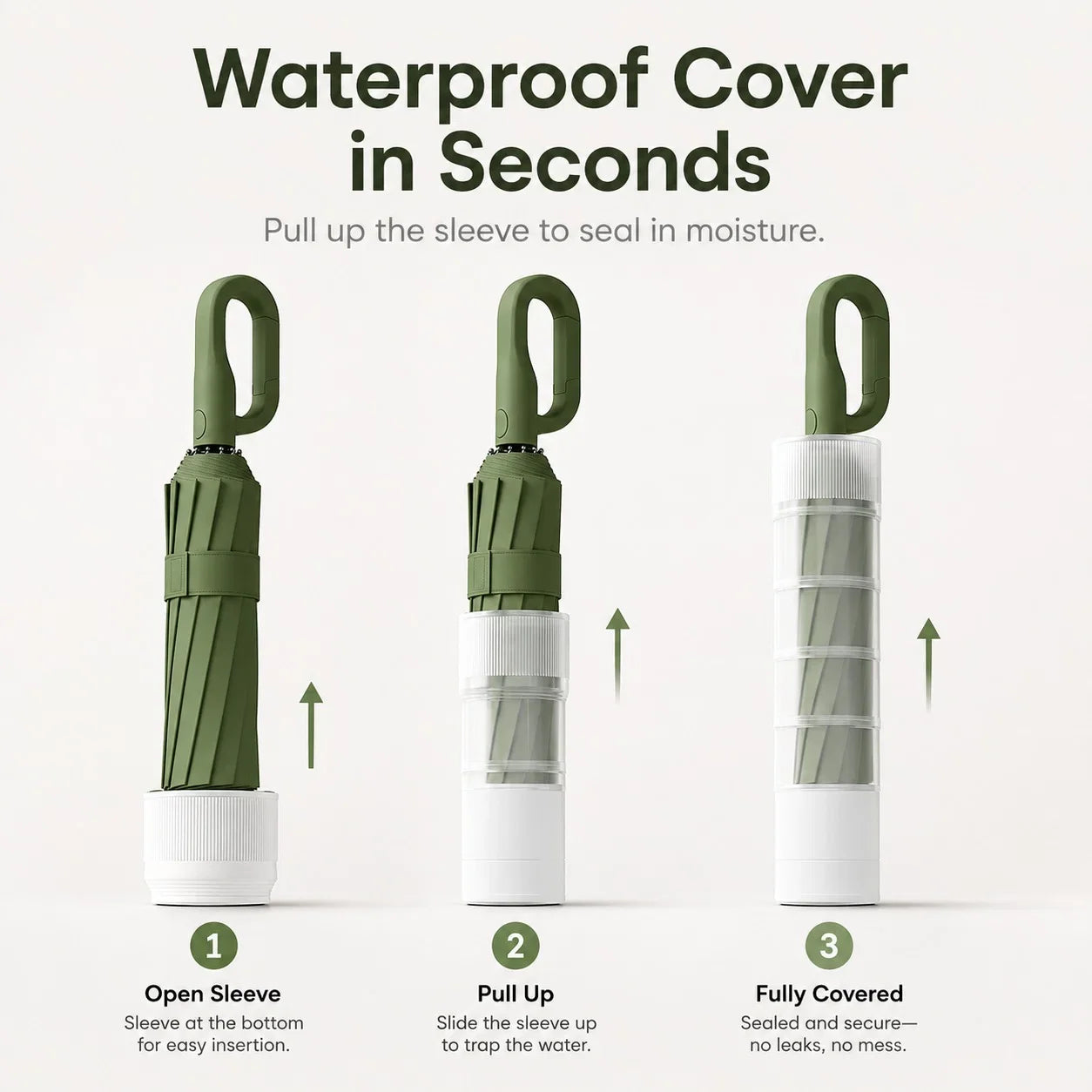 Magic Water-Revealing Automatic Umbrella with Drip-Proof Sleeve