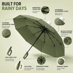 Magic Water-Revealing Automatic Umbrella with Drip-Proof Sleeve
