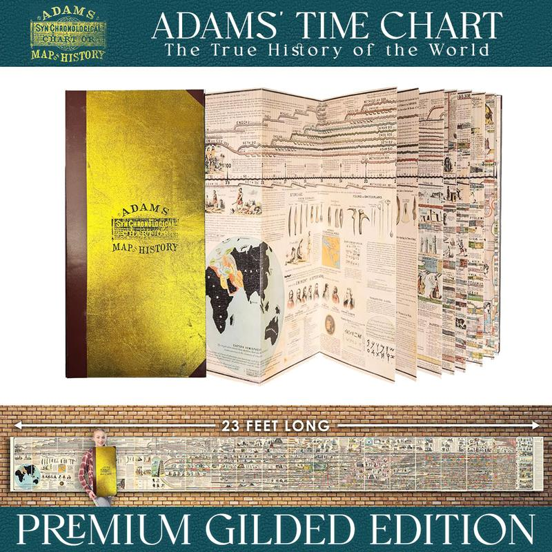 📚Deluxe Edition Adams Time Chart 3.0 – Illustrated Bible Study Guid📚