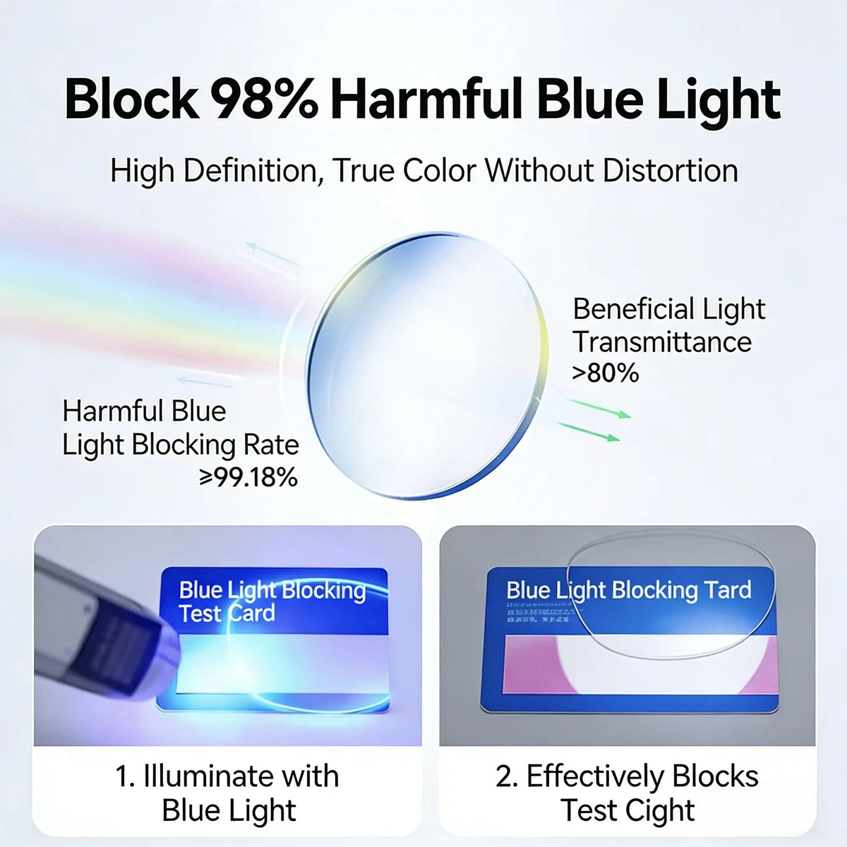 🎁High-Definition Eye Protection Blue Light Filter Intelligent Zoom Progressive Lenses Reading Glasses