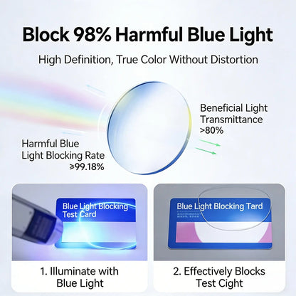 🎁High-Definition Eye Protection Blue Light Filter Intelligent Zoom Progressive Lenses Reading Glasses