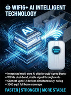 🎁This Week's Special Price $37.99-- [Power on and use] All-network portable wifi