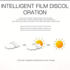 🎁High-Definition Eye Protection Blue Light Filter Intelligent Zoom Progressive Lenses Reading Glasses